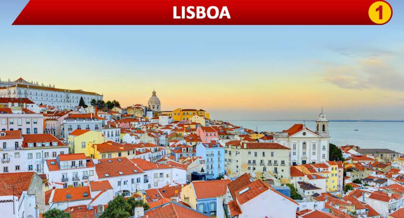 As 8 cidades a ver em Portugal com a família